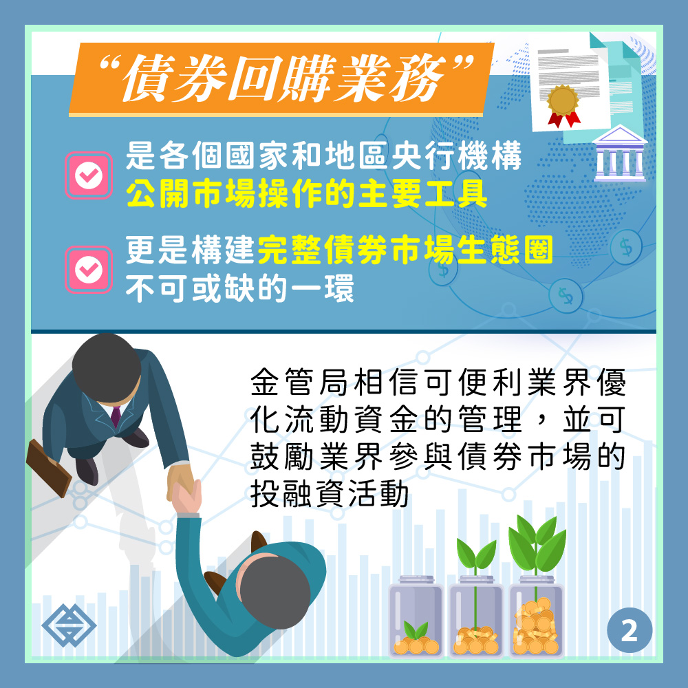 金管局推債券回購優化市場流動資金安排｜澳門金融管理局