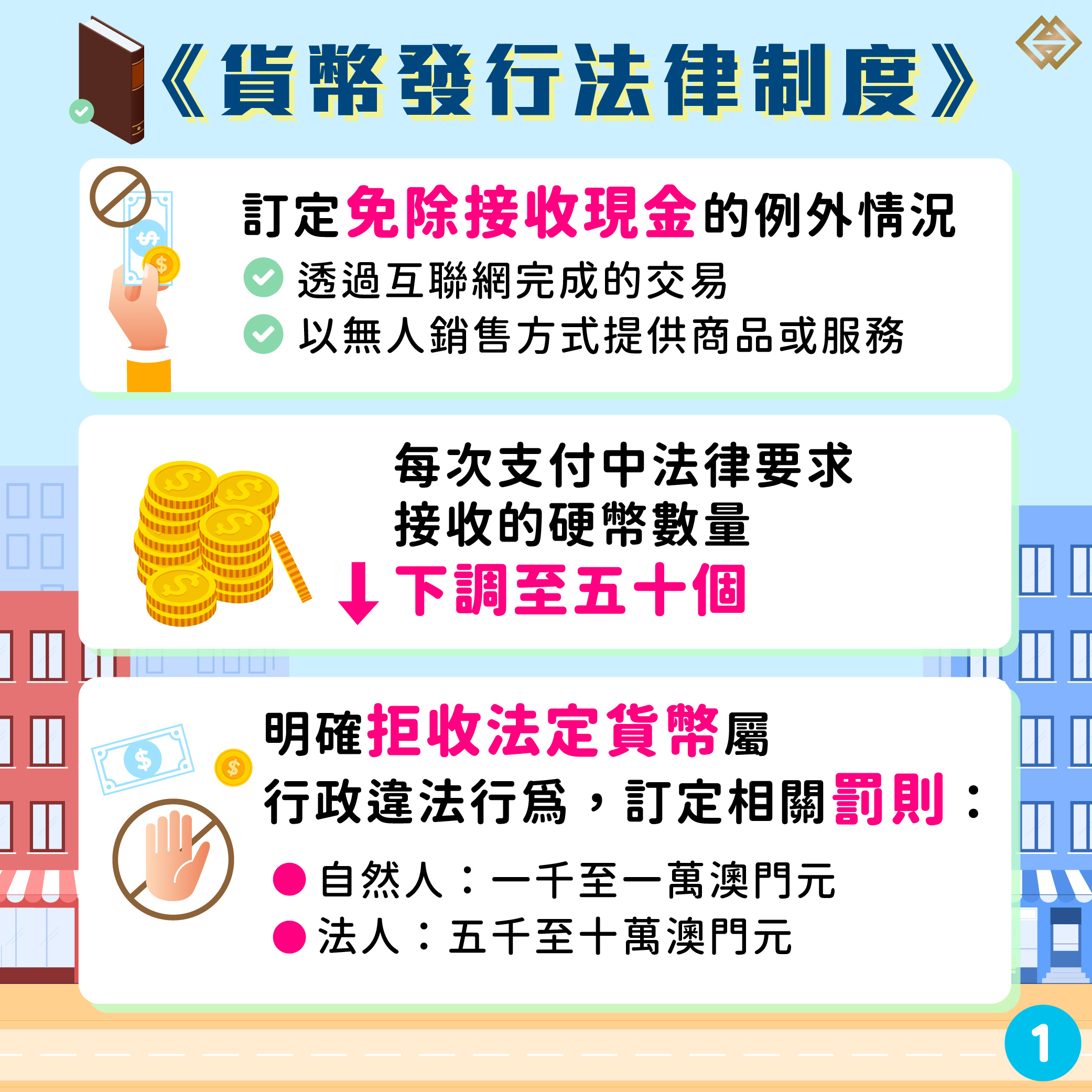 貨幣發行法律制度》明日生效｜澳門金融管理局