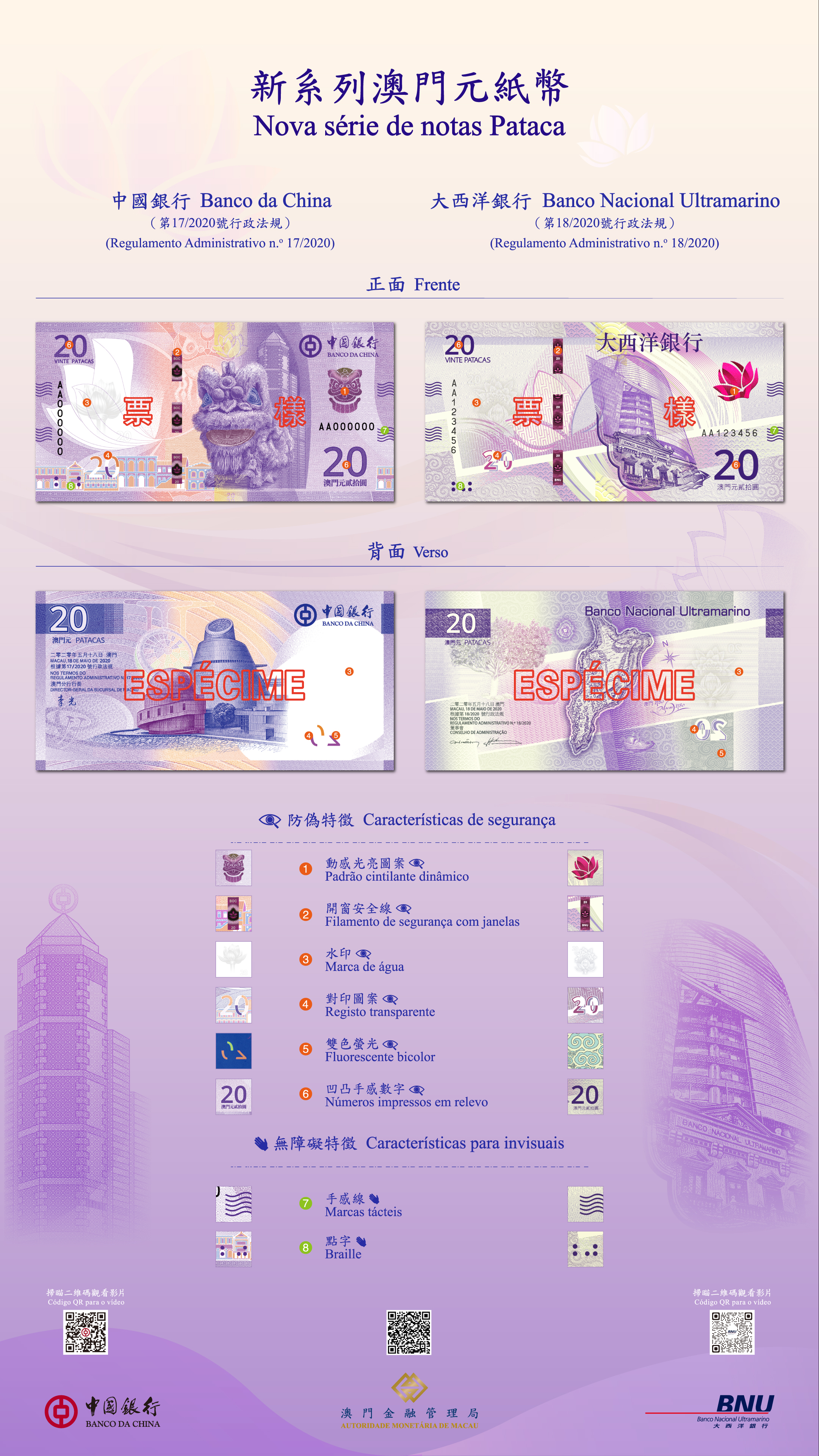 新系列紙幣兩種面額明年首季率先投入市場｜澳門金融管理局