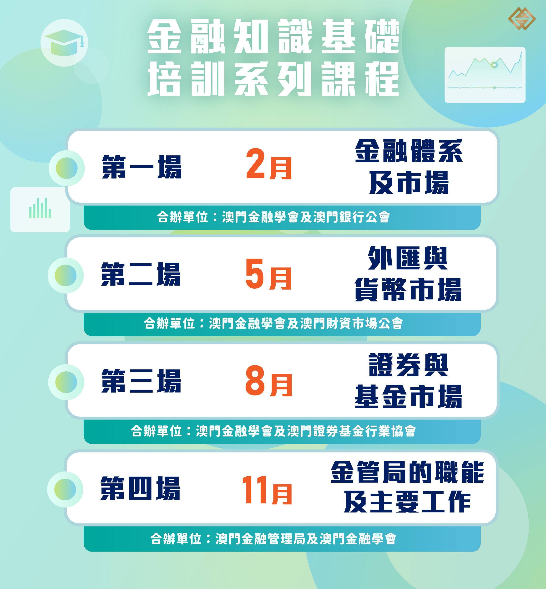 金融知識基礎培訓系列課程”圓滿結束助業界提升專業水平｜澳門金融管理局