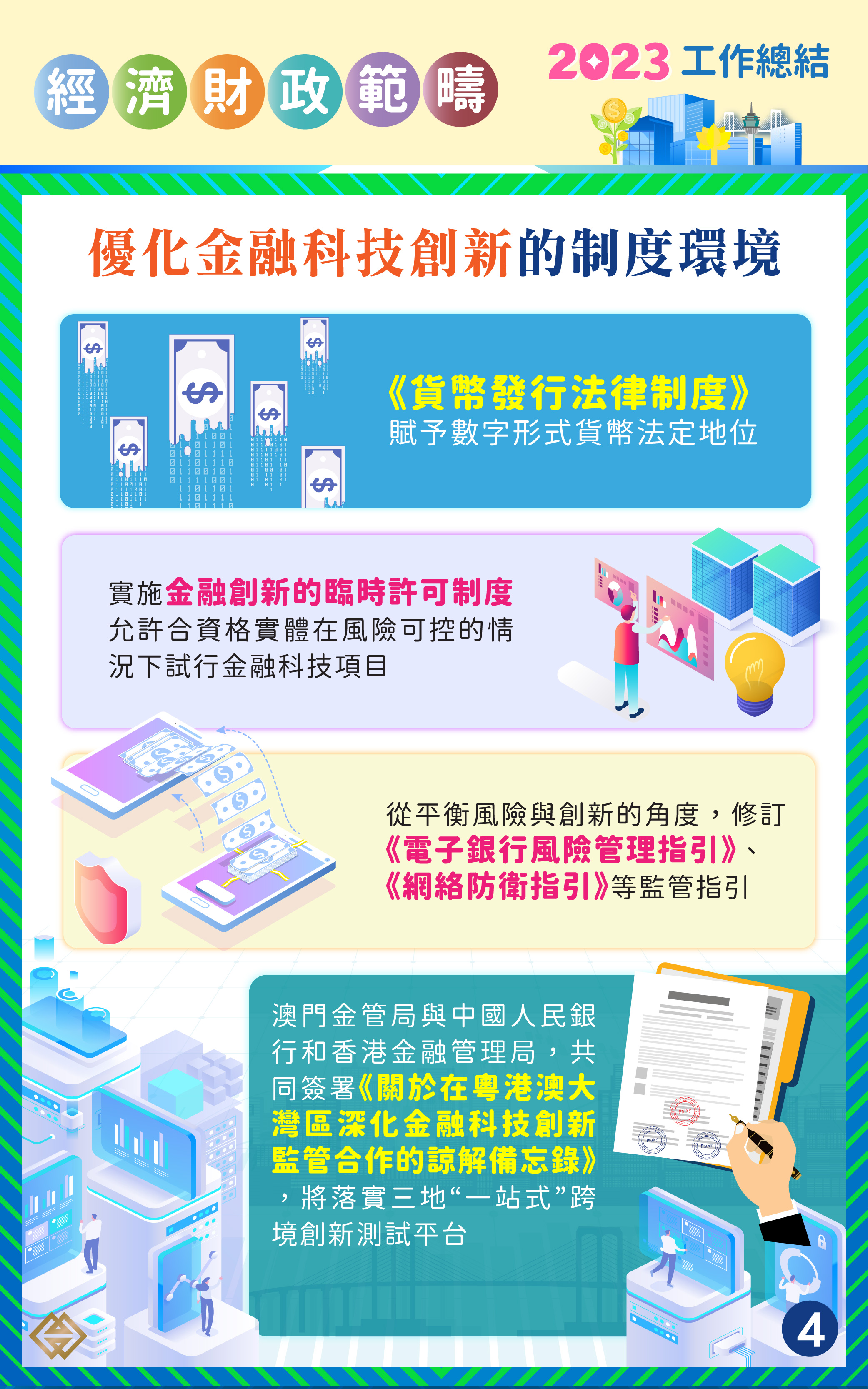 夯實金融基建】金管局致力培育金融新業態｜澳門金融管理局