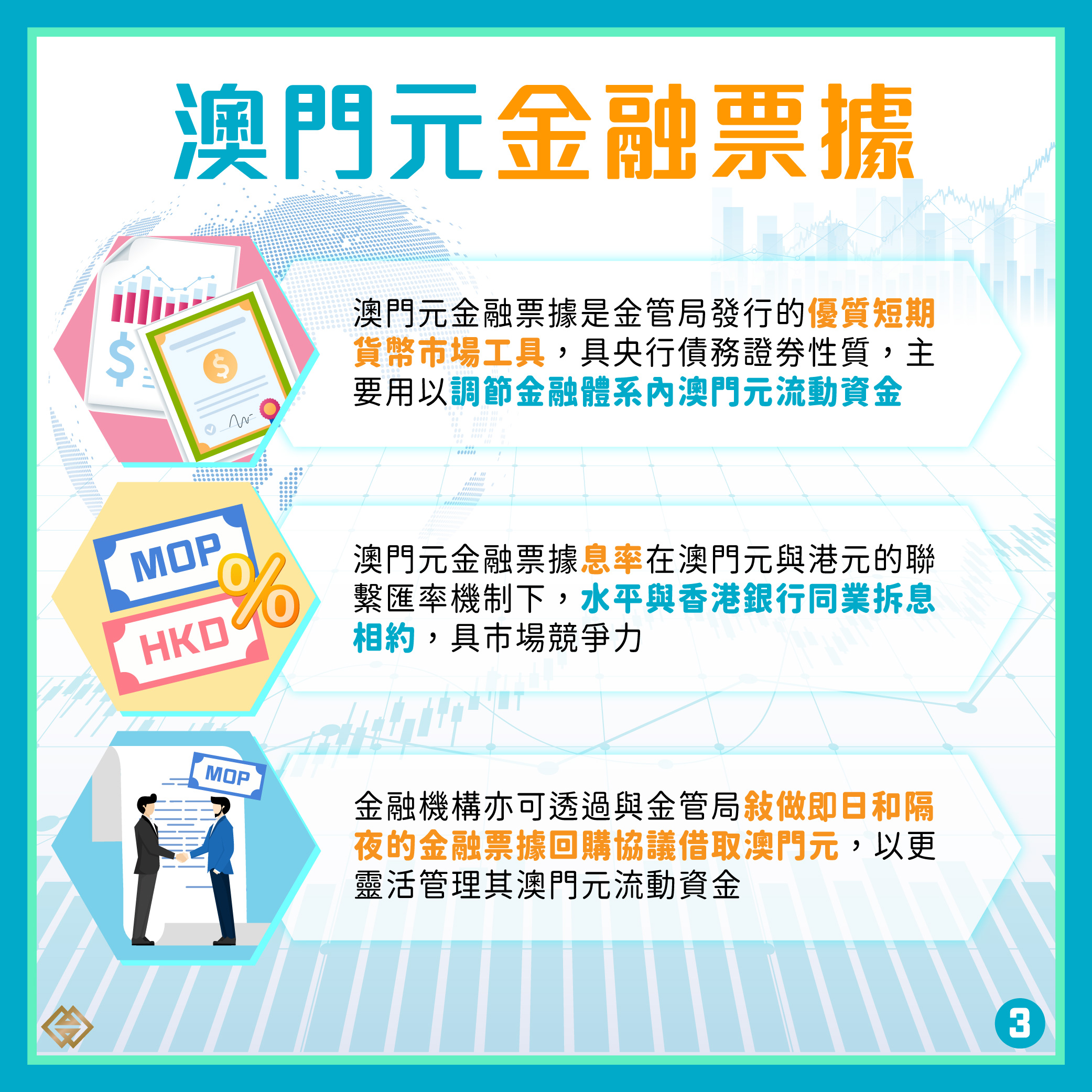 金管局推出金融票據及債券交易系統｜澳門金融管理局