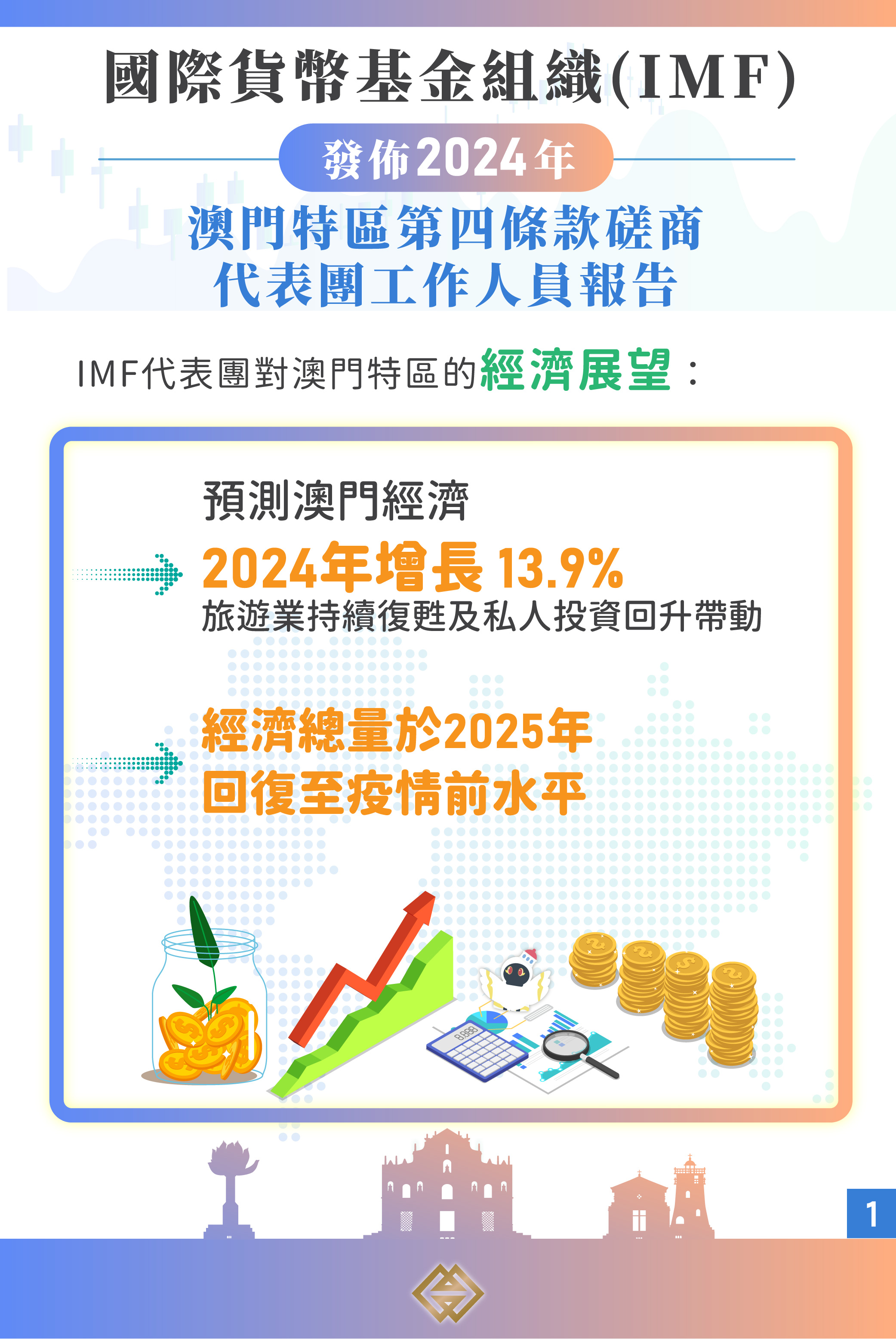 IMF第四條款磋商報告今（30）日發佈，預期澳門特區經濟將保持穩健增長｜澳門金融管理局