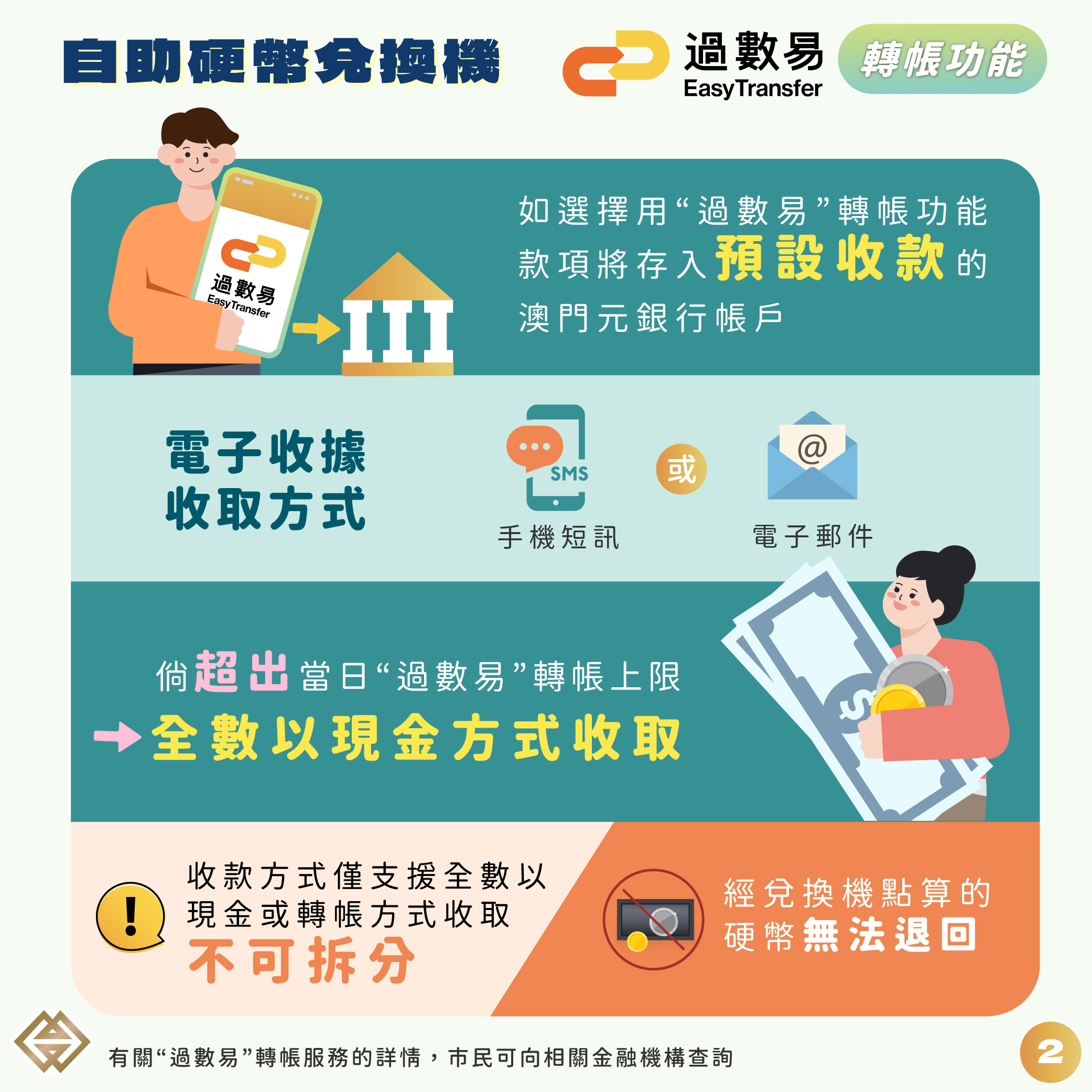 自助硬幣兌換機增設“過數易”轉帳功能｜澳門金融管理局