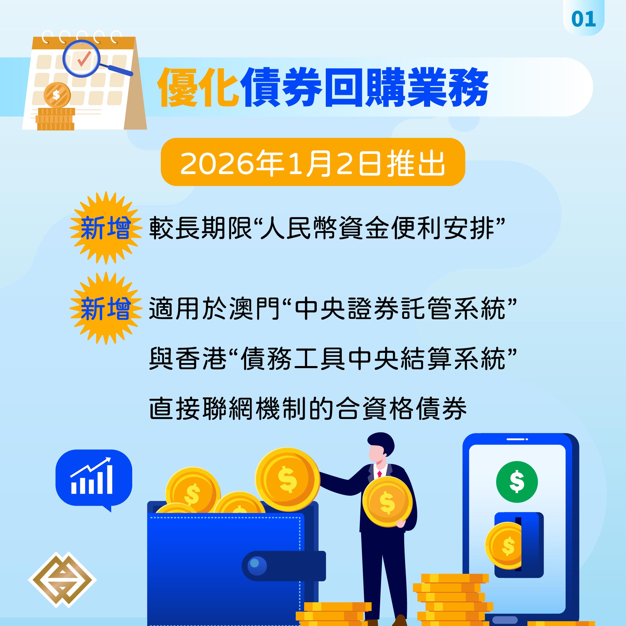 金管局優化債券回購業務及加設專項人民幣掉期｜澳門金融管理局