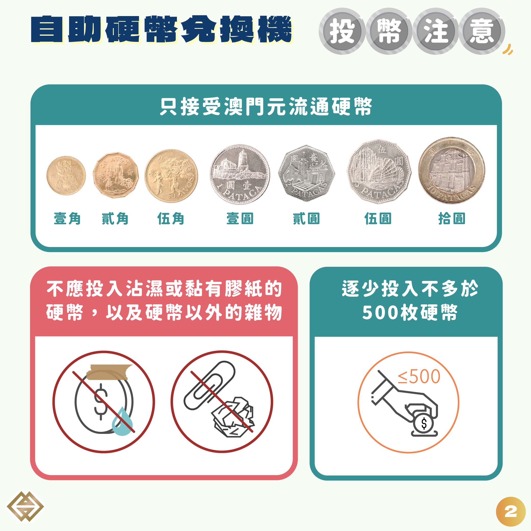 圖文包｜澳門金融管理局