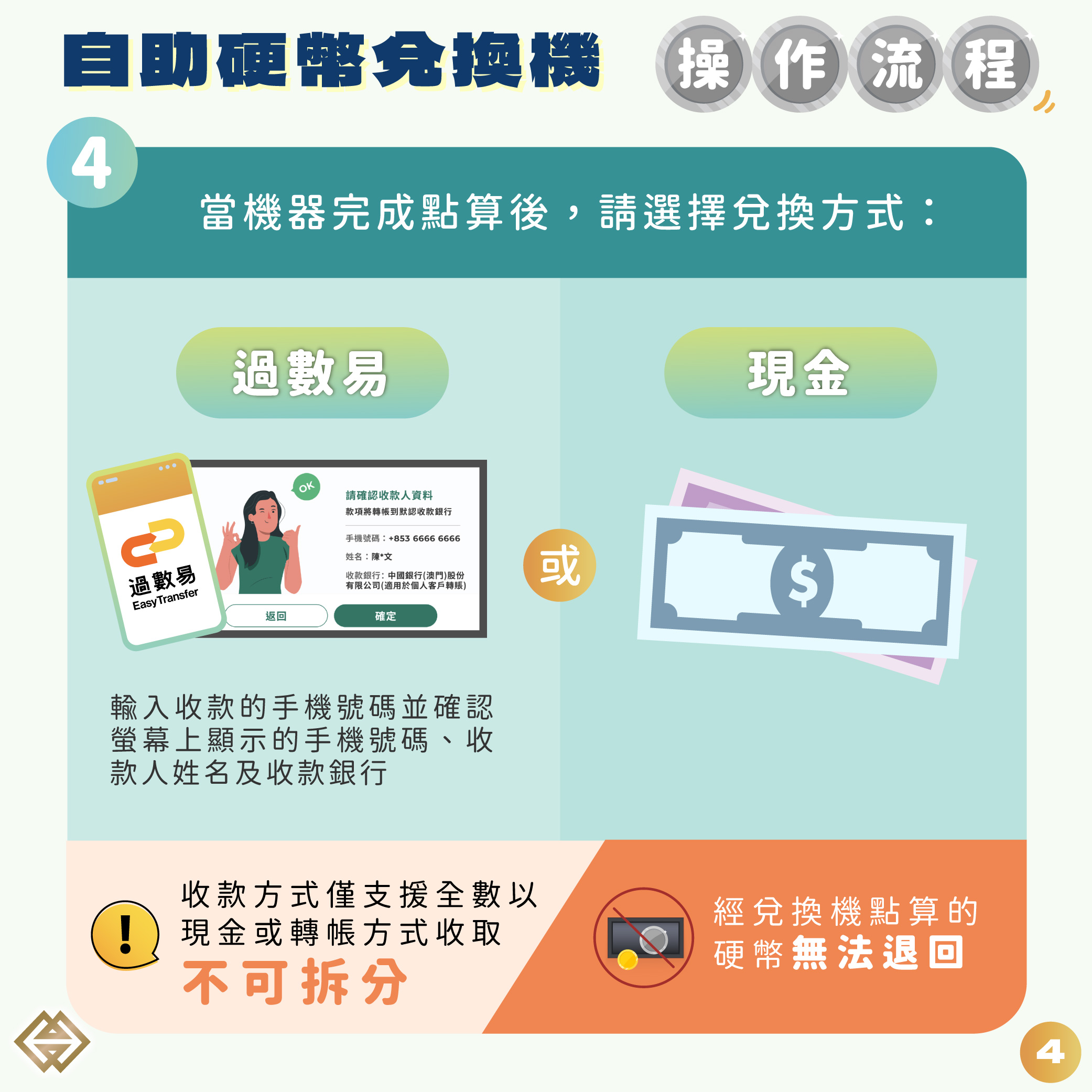 圖文包｜澳門金融管理局