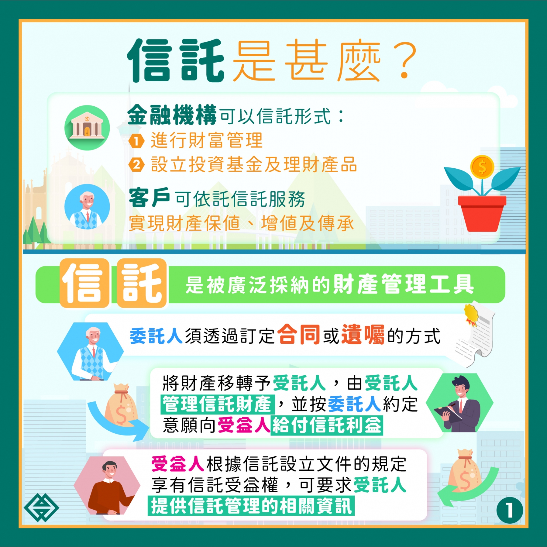 信託法》今（1）日起生效助財富管理業務發展｜澳門金融管理局